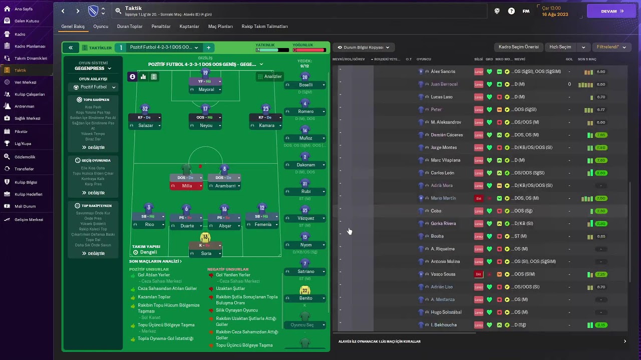 KARİYERİ KÖTÜ OLAN HOCANIN MACERASI FM24 |GETAFE KARİYER|