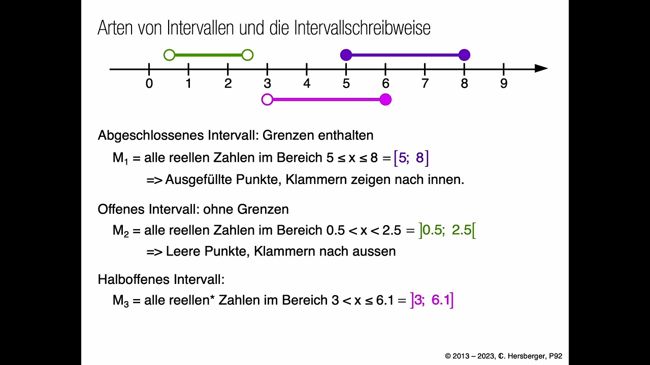 0121i2 Mengenlehre Intervallschreibweise für Mengen beschreibende Mengenschreibweise