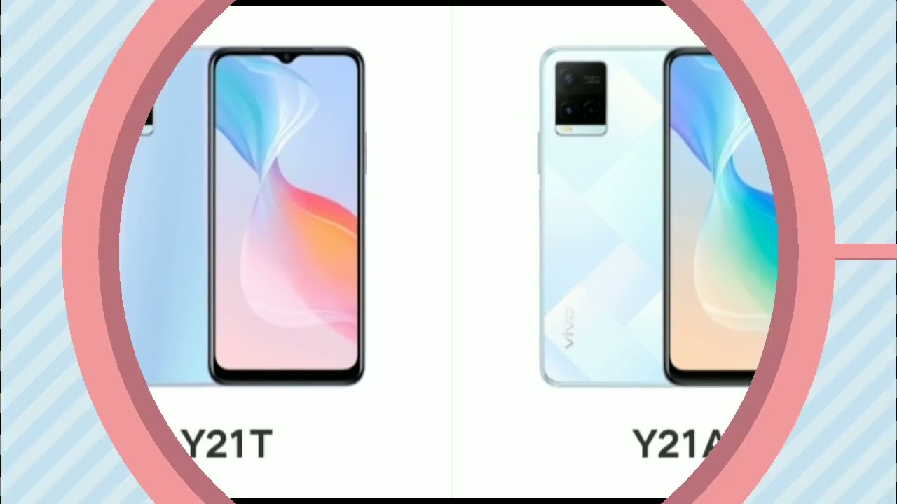 vivo mobile || History of vivo A Series||All vivo Phones Evolution 2015 - 2022