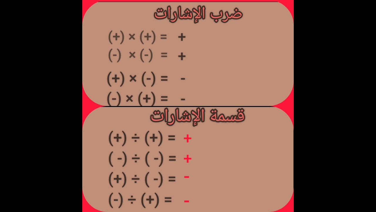 ضرب وقسمة الأعداد الصحيحة (ضرب وقسمة الإشارات) مع الأمثلة