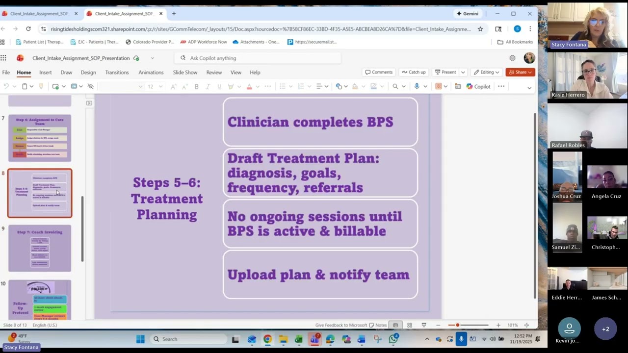Intake Process - M1 Group Information