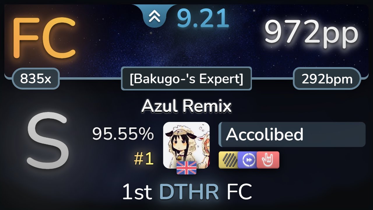 9.2⭐ Accolibed | mezClA - Azul Remix [Bakugo-'s Expert] +HDDTHR 95.55% | #1 | 972pp FC - osu!