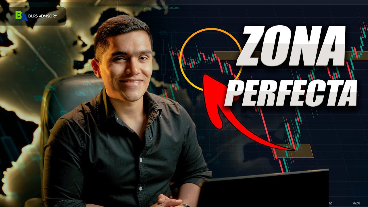 ¿Cómo MEJORAR tus ORDERBLOCKS? - Trading Forex