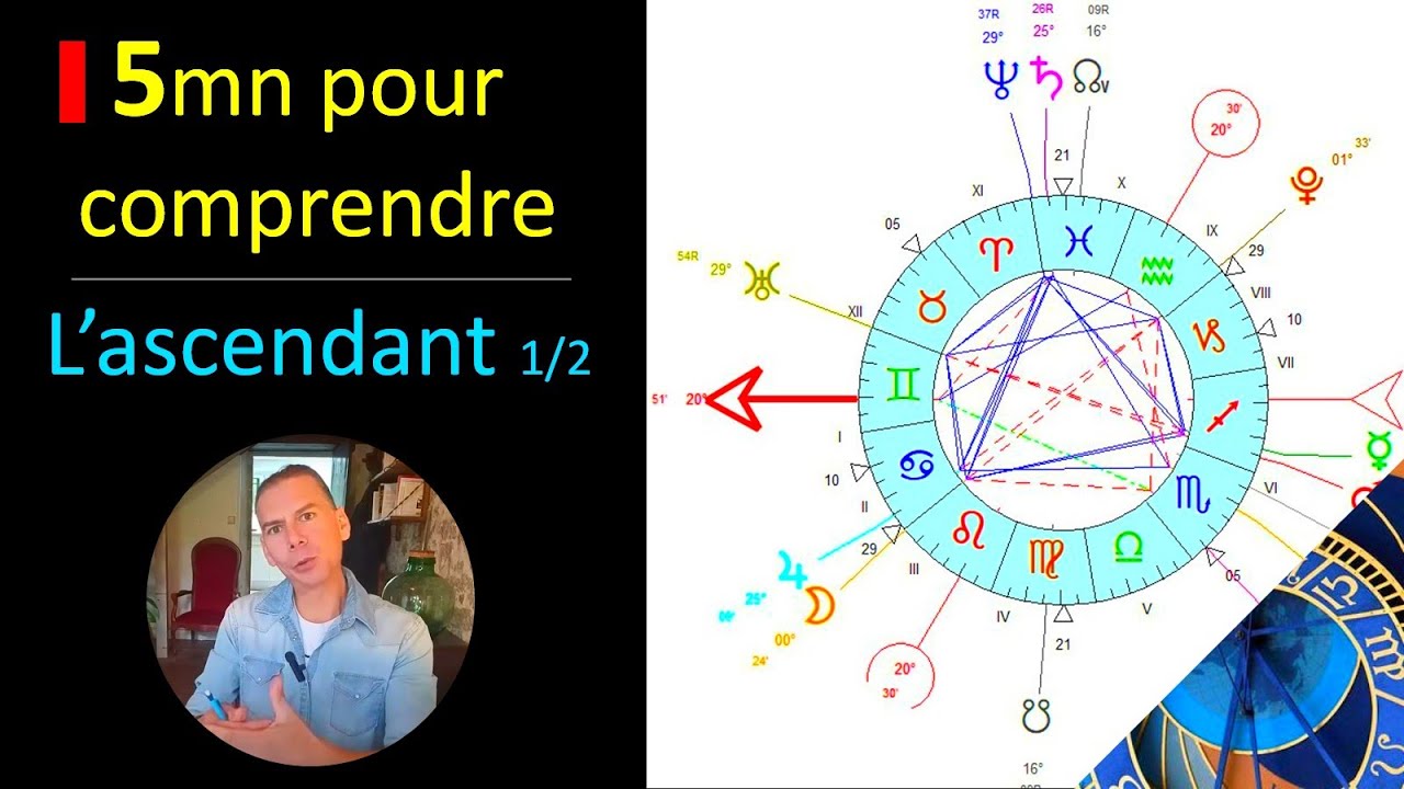 Astrologie - 5 minutes pour comprendre l'Ascendant (1/2)