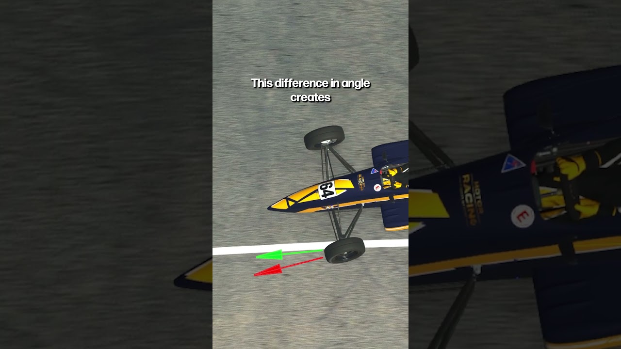 The TRUE LIMIT In Racing - Slip Angle Explained