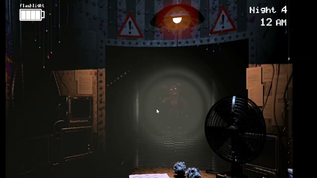 When you're cooked in FNAF 2...