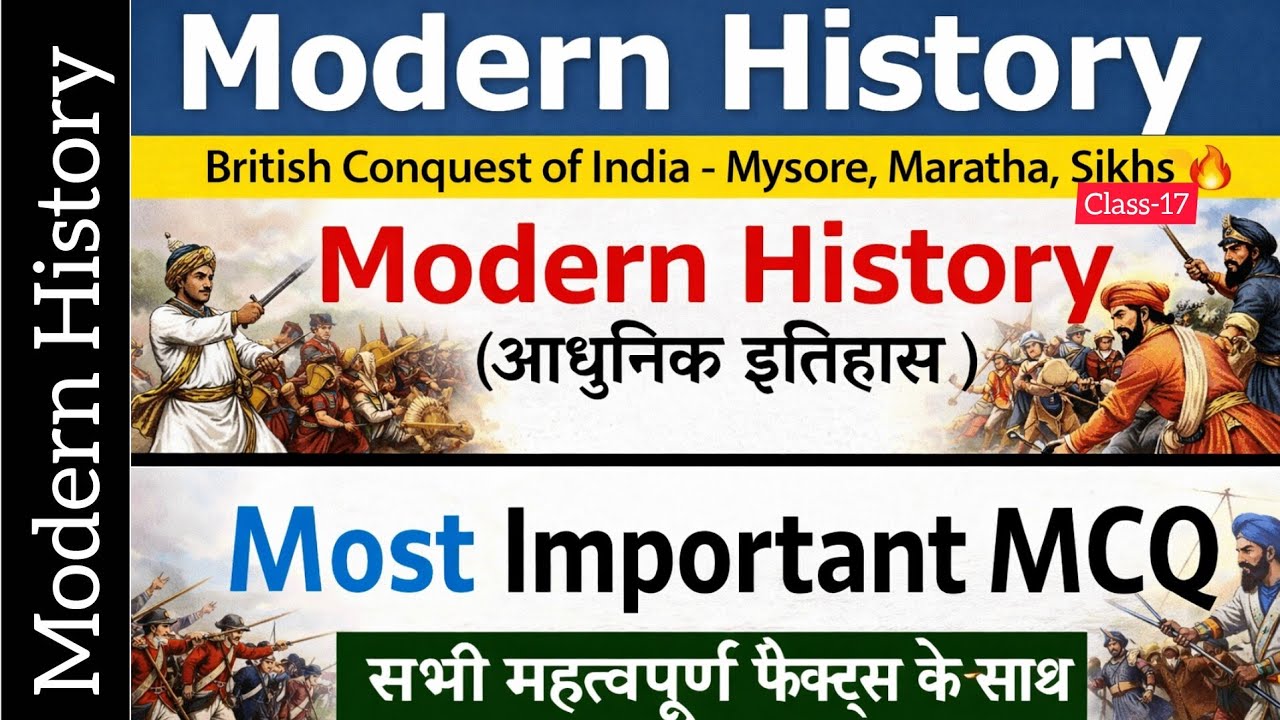 MCQs | British Conquest of India- Mysore, Maratha, Sikh | Previous Years Questions 