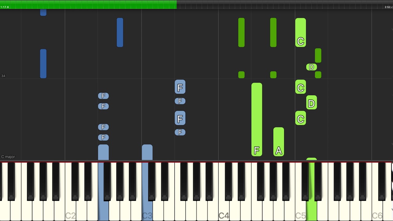 Motley Crue - Home Sweet Home - Piano Cover Tutorials - Backing Track