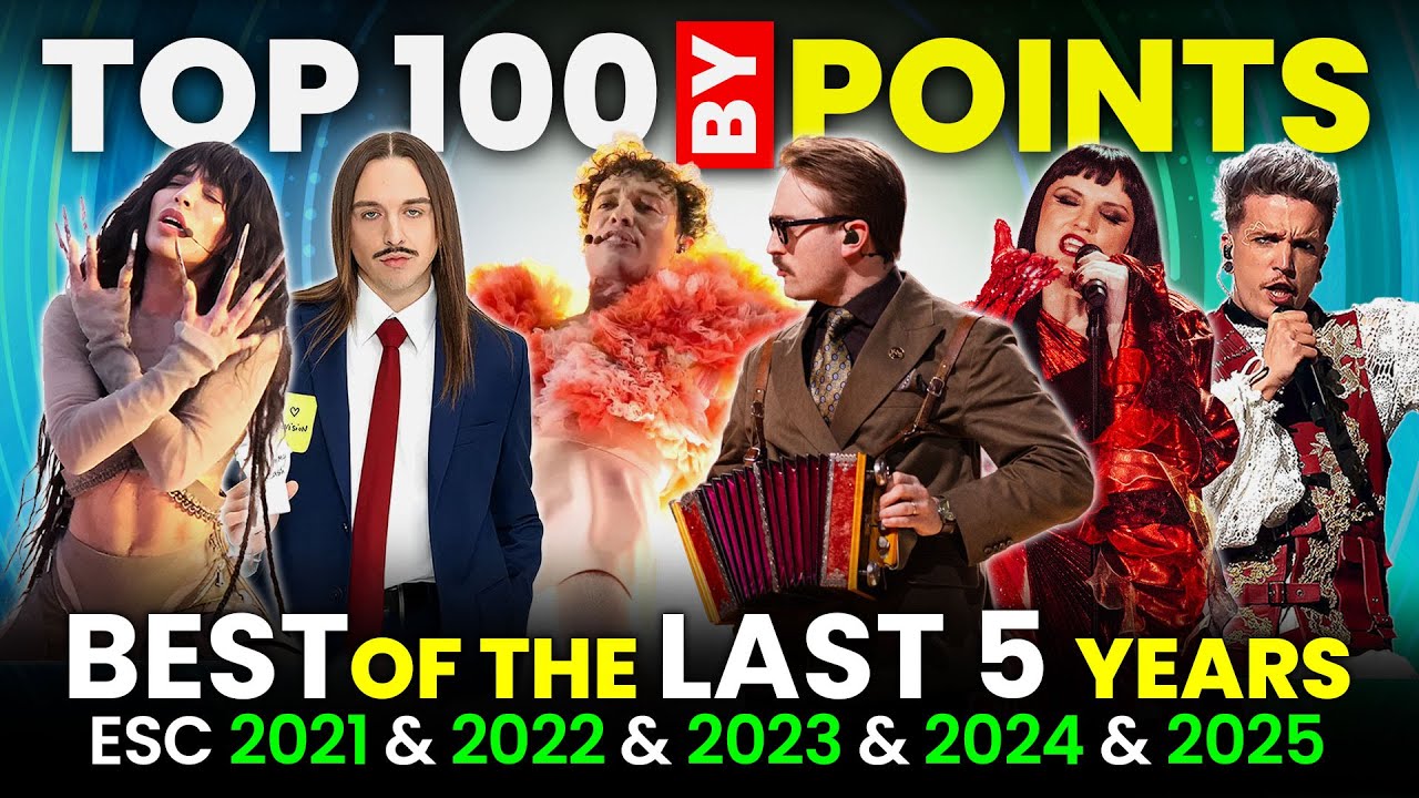 TOP 100 by Points in the Final - Best Songs of the Last 5 Years - ESC 2021, 2022, 2023, 2024, 2025