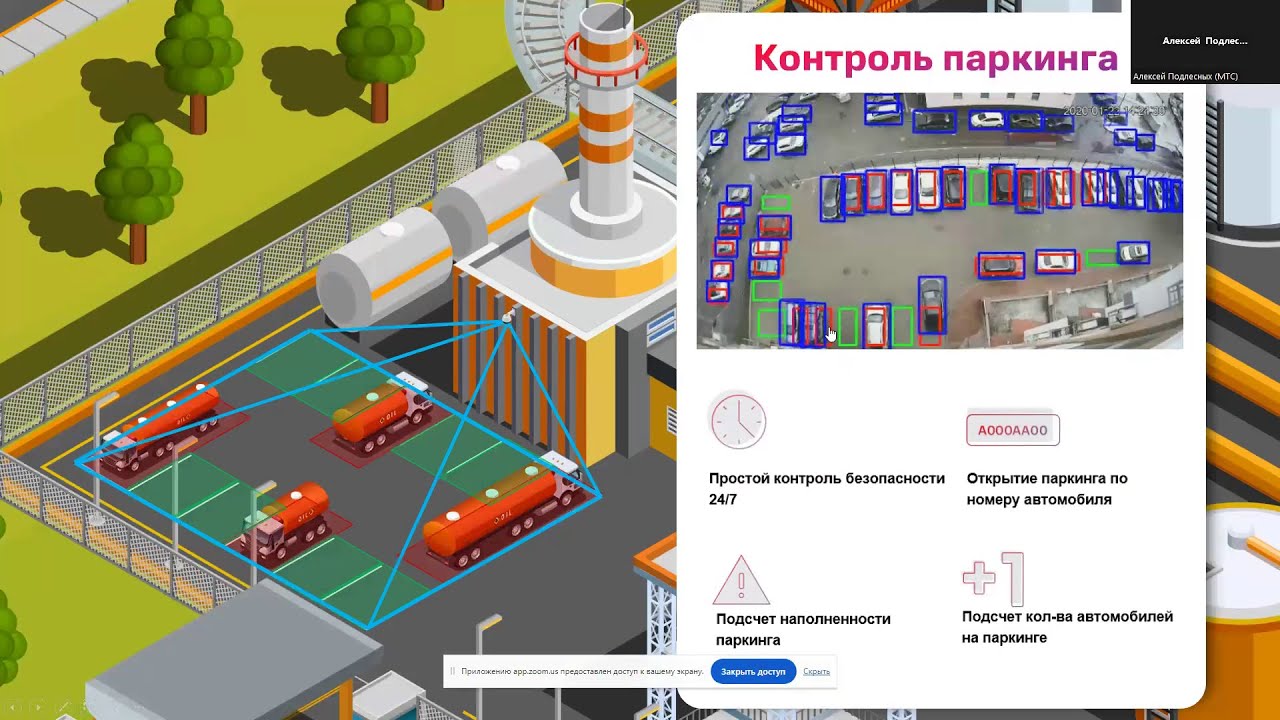 Видеоаналитика 2024 – технологии, кейсы и прогнозы