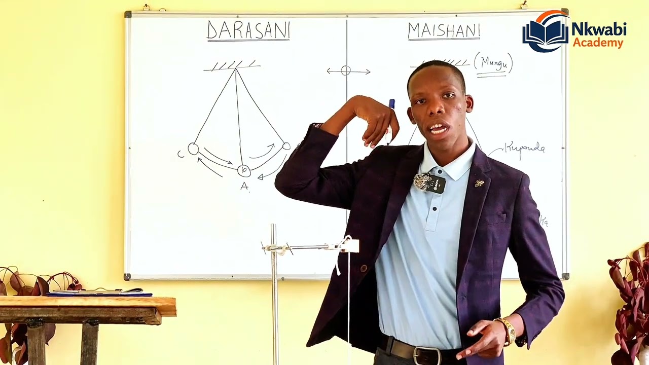 Physics imekufata mpaka mtaa ulipo(SIMPLE PENDULUM  TO STREET)