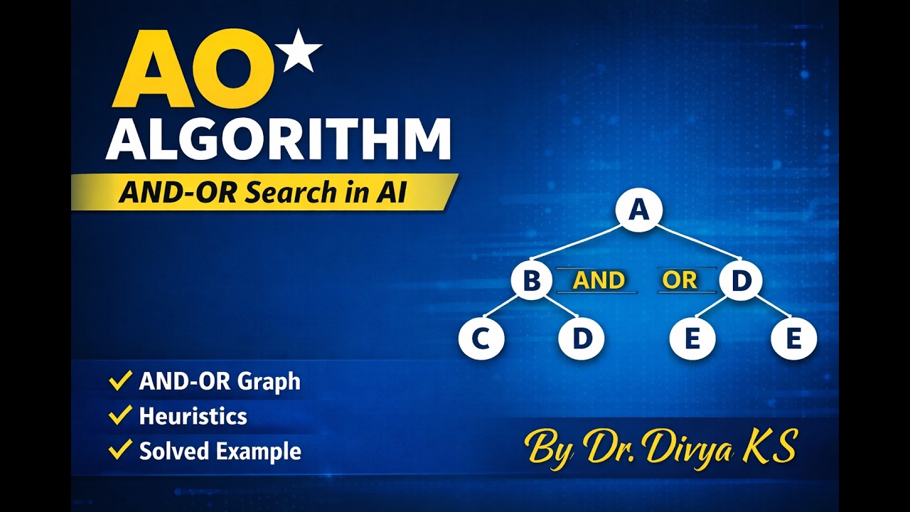 AO * algorithm