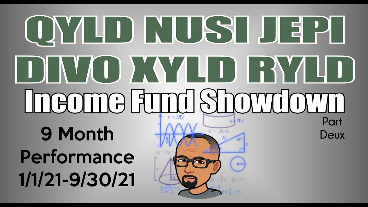 Income Fund Showdown! QYLD | NUSI | JEPI | DIVO | XYLD | RYLD | SLVO | 9 Month Performance YTD