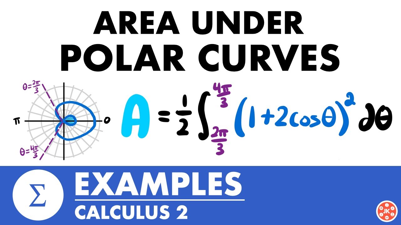 Area Under Polar Curves Examples | Calculus 2 - JK Math