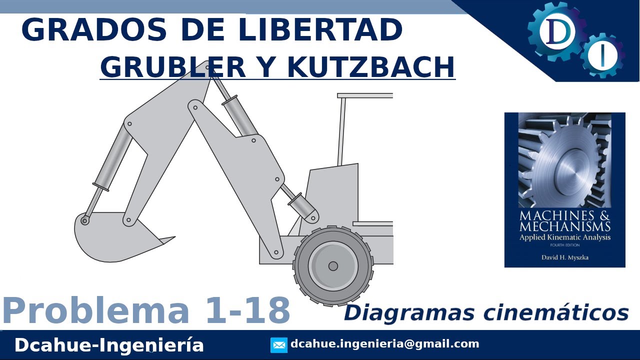GRADOS DE LIBERTAD (GDL) | MECANISMOS | GRUBLER | KUTZBACH | MYSZKA | EJERCICIO 1-18