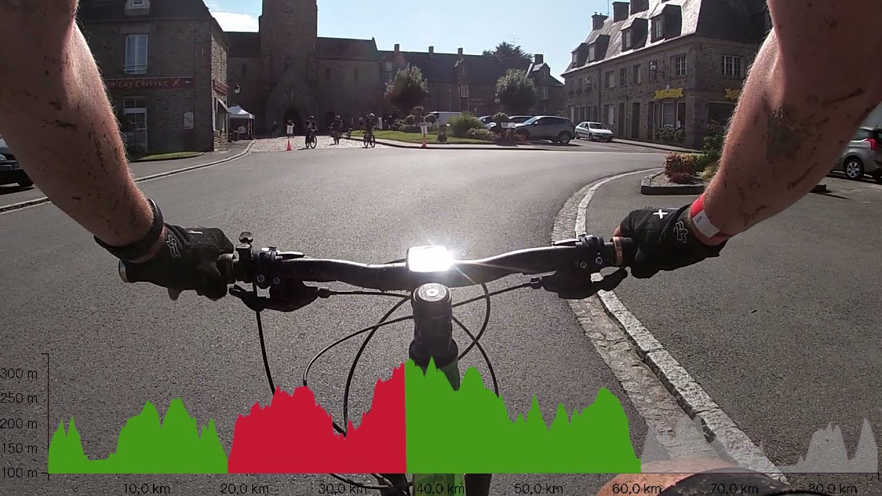 Rando VTT de 85km\\Raid a domf' 2021