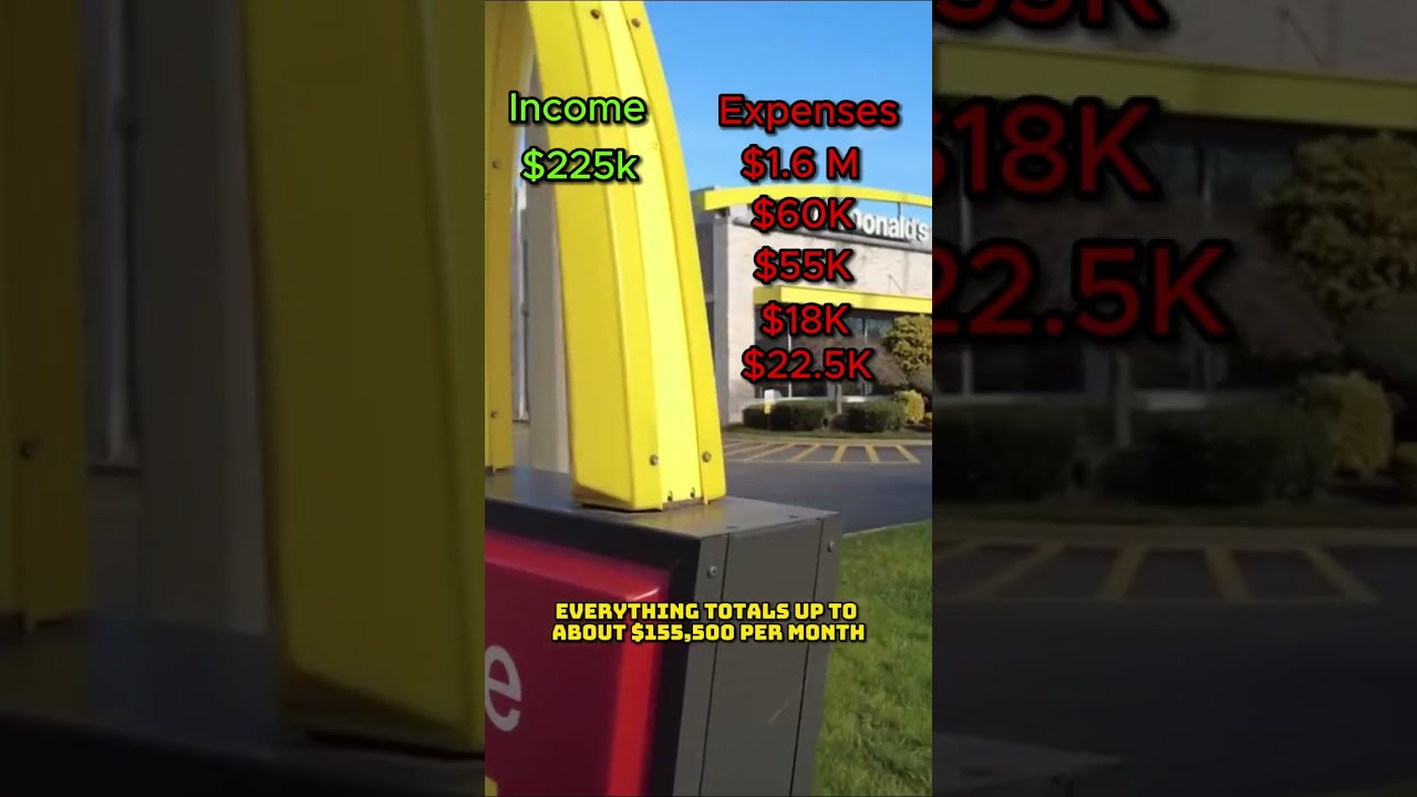 Сколько денег можно заработать на франшизе McDonalds?