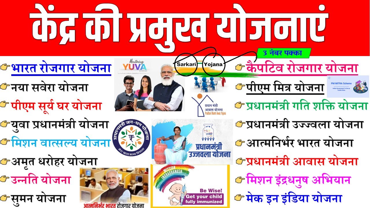 केन्‍द्र सरकार की प्रमुख योजनाएँ 2024 | Kendra Sarkar ki Yojnaye 2024 | Central Goverment Schemes