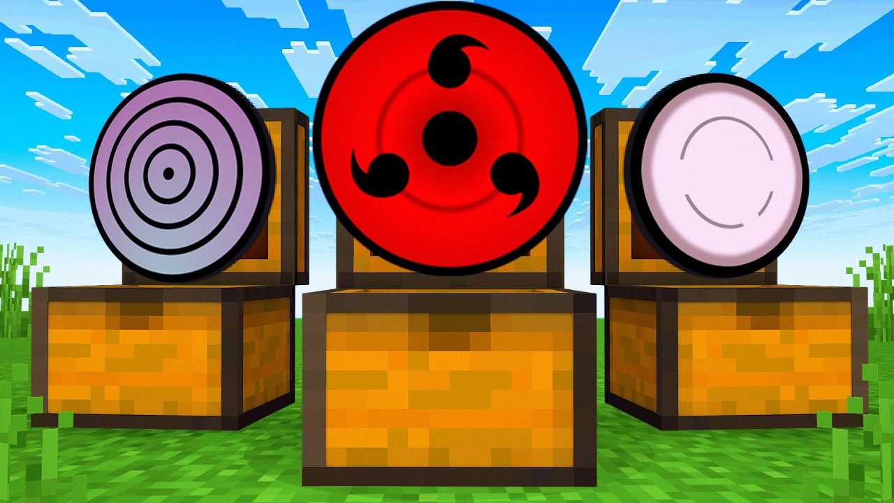 We Chose NARUTO Characters by Only Seeing their EYES