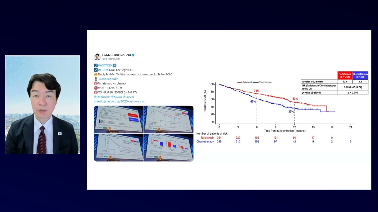 Game-Changer in Small Cell Lung Cancer? Tarlatamab vs Standard Treatment &ndash; DeLLphi-304 Phase 3 Trial