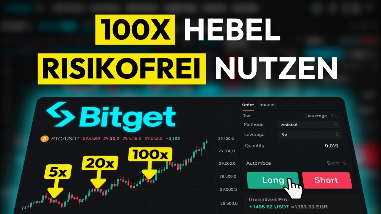 Bitget Trading Strategie erkl&auml;rt ✅&nbsp;100x Hebel ohne Risiko (Anleitung)
