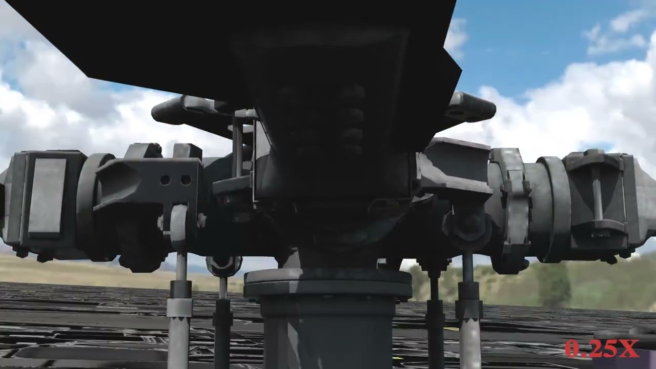 Houdini dynamic helicopter simulation  • 2 •  Swashplate