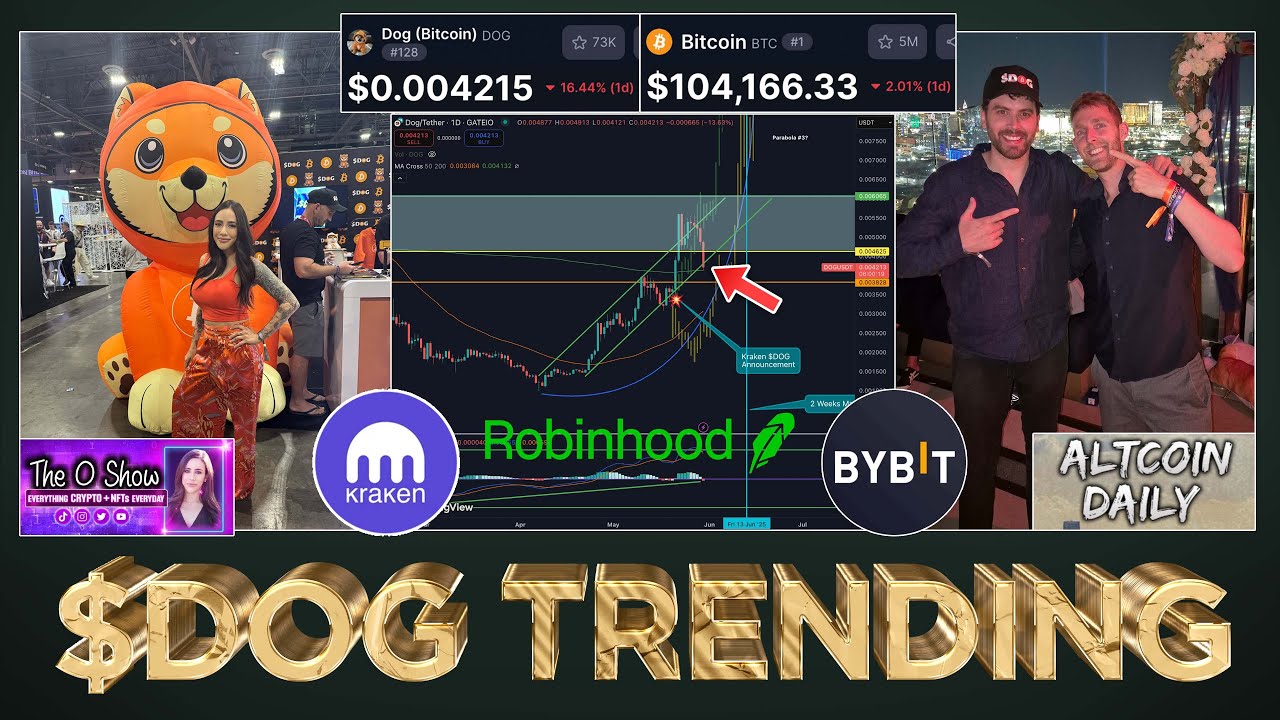 $DOG Trending after BTC Las Vegas (Charting & Analysis Strategies)