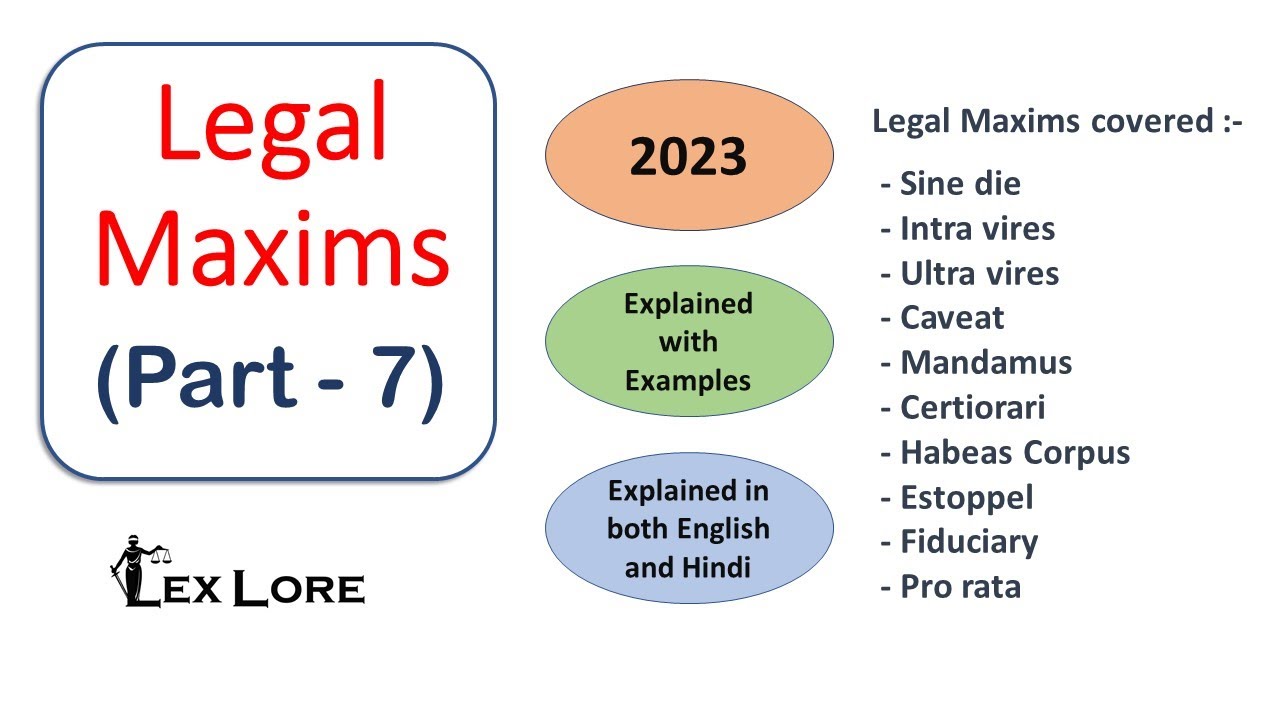 Legal Maxims - Meaning with Examples (PART 7) -  Explained in Hindi