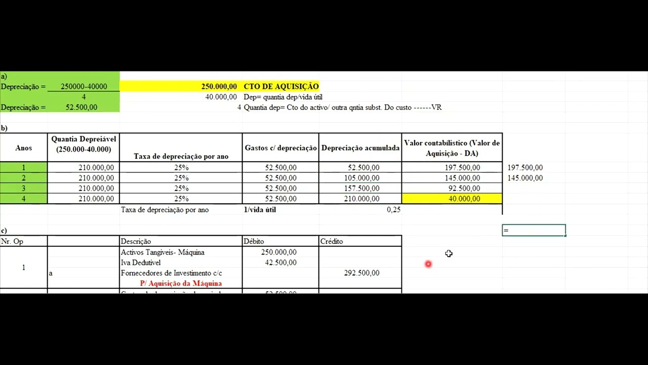 DEPRECIAÇÃO MÉTODO DE LINHA RECTA OU QUOTAS CONSTANTES (RESOLUÇÃO DE EXERCÍCIO)