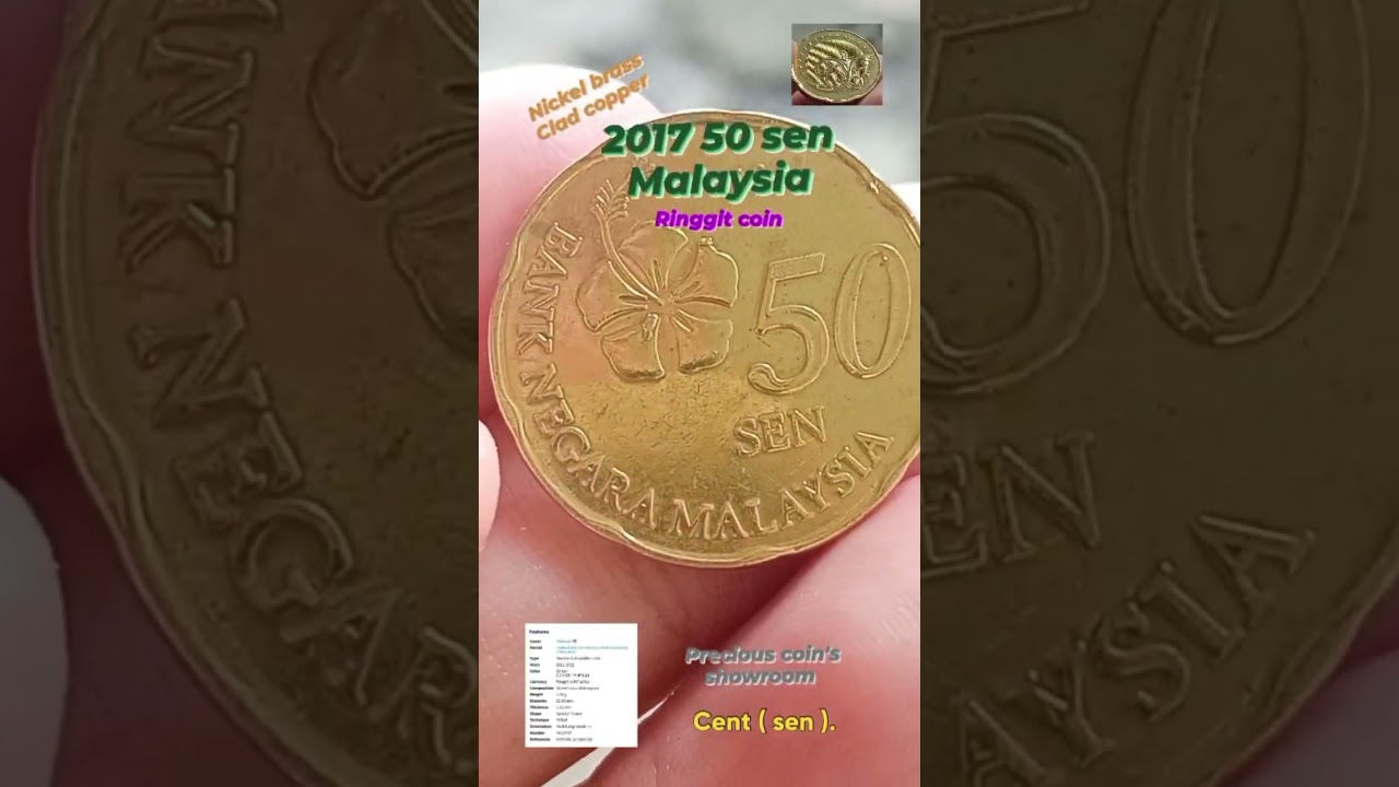 #malaysiancent 2017 50 sen (cent).