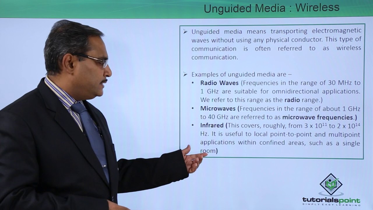 Unguided Media