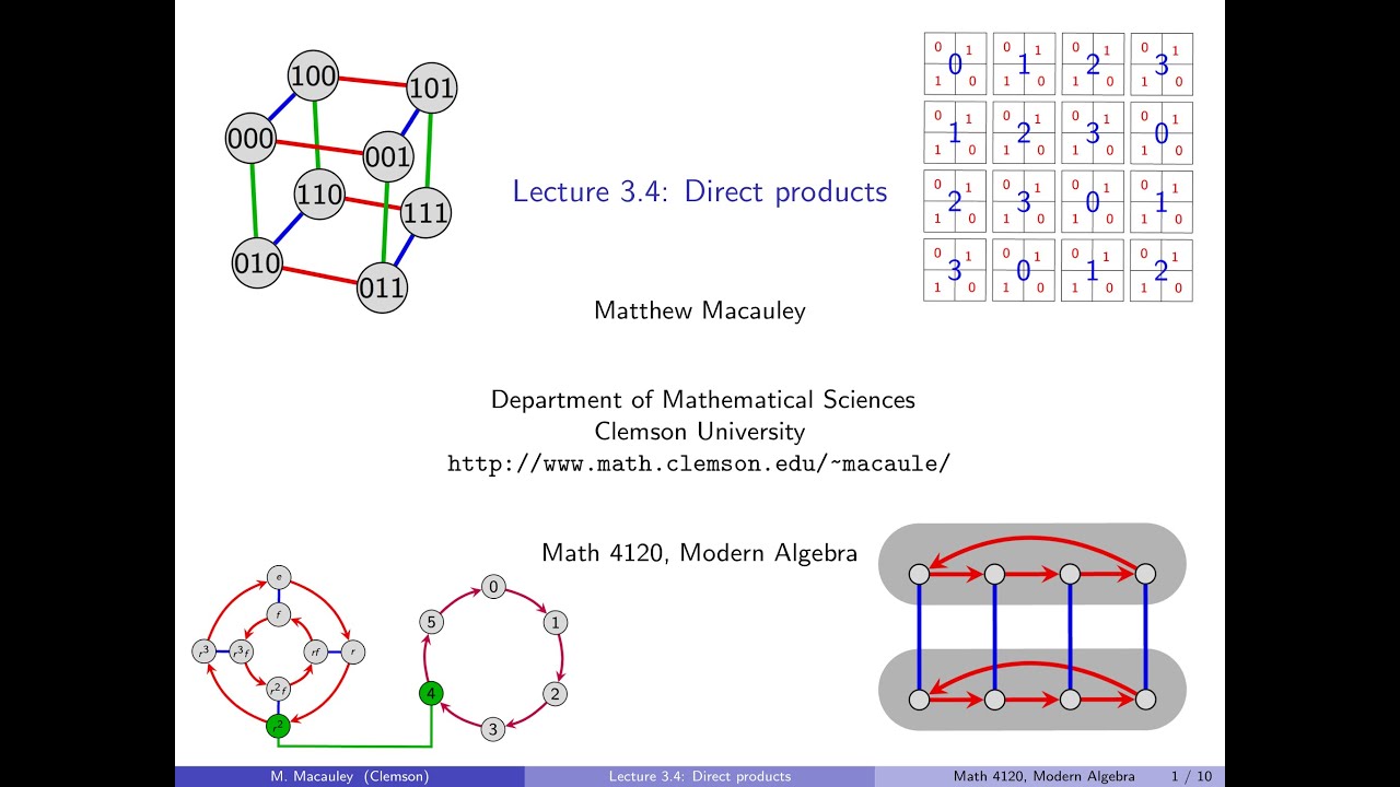 Visual Group Theory, Lecture 3.4: Direct products