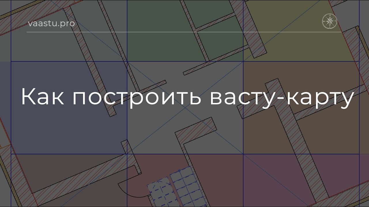 Васту ТВ. Как построить васту-карту.