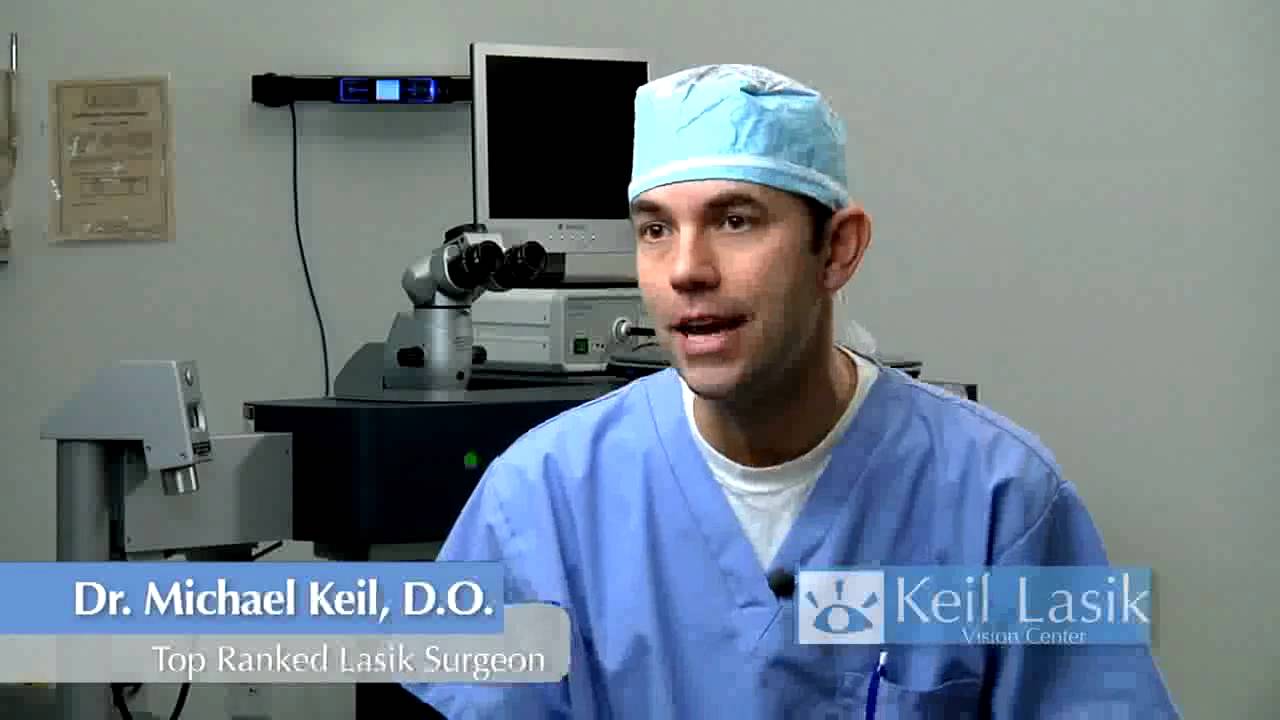 Common Lasik Questions & Answers with Dr. Keil | Keil Lasik