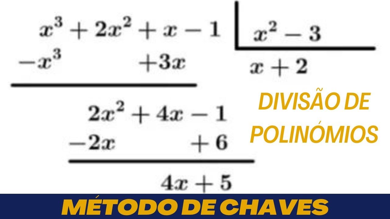 DIVISÃO DE POLINÓMIOS PELO MÉTODO DE CHAVES