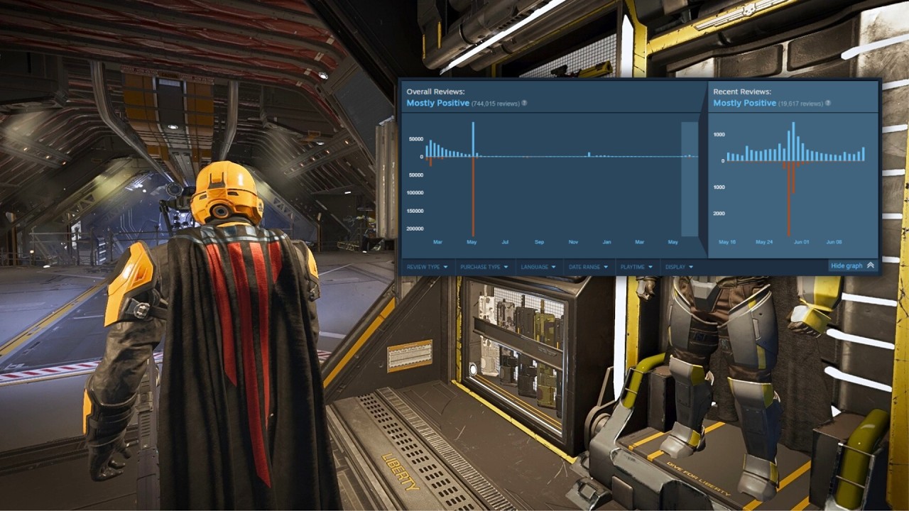 The History of the Review Bomb Cape in Helldivers 2