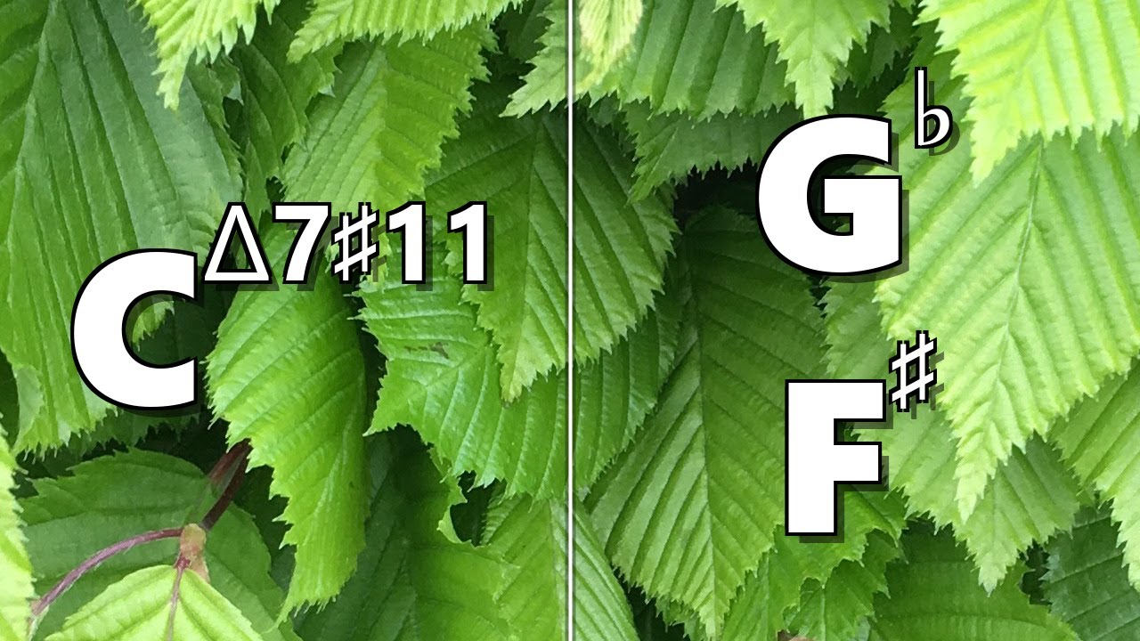 Cmaj7#11 to Gb (F#) Backing Track