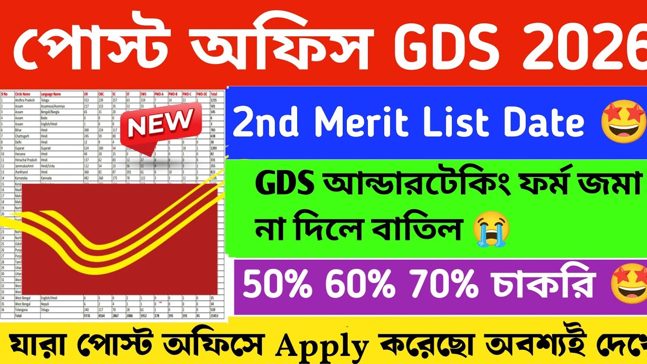 GDS 2ne Merit List Date 2026 🤩GDS আন্ডারটেকিং From ||Post Office GDS Result 2026 | GDS Result