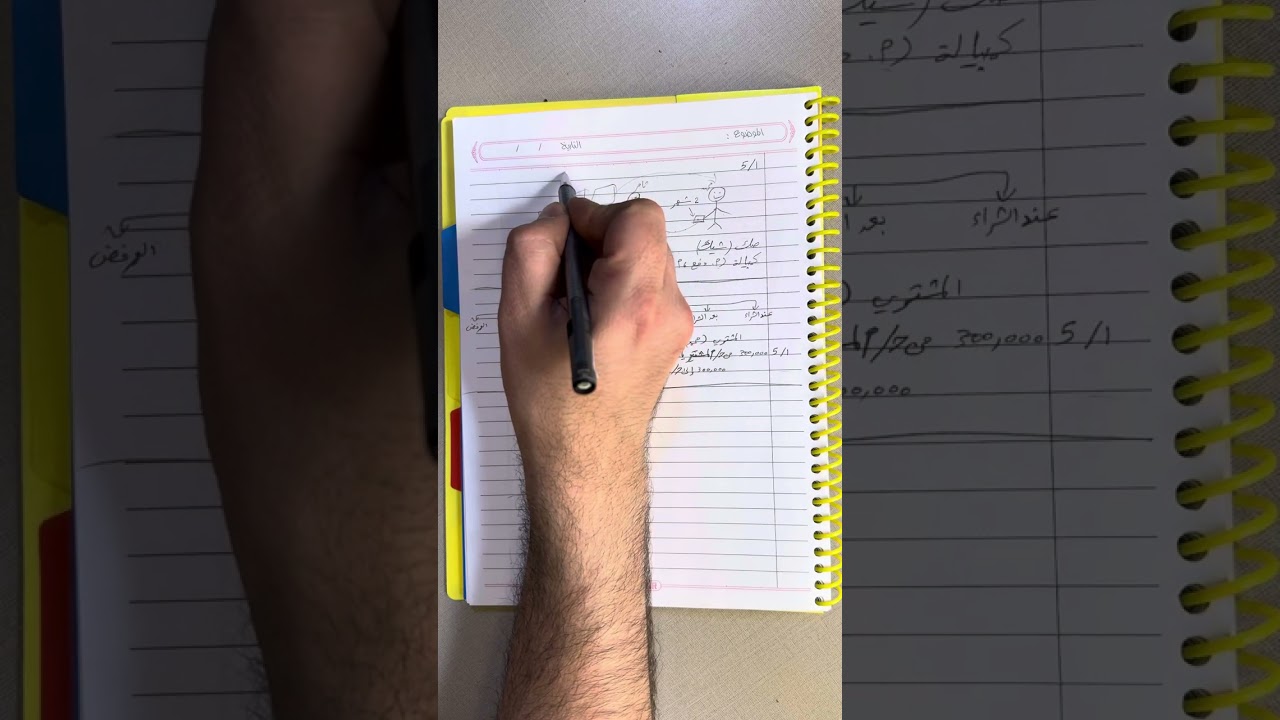 المحاسبة المالية - الاوراق التجارية - المحاضرة الاولى