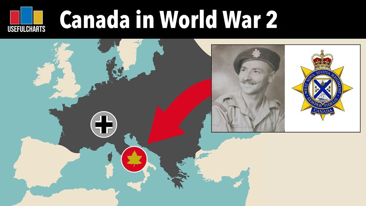 Canada in World War 2 | Retracing my Grandfather's Steps