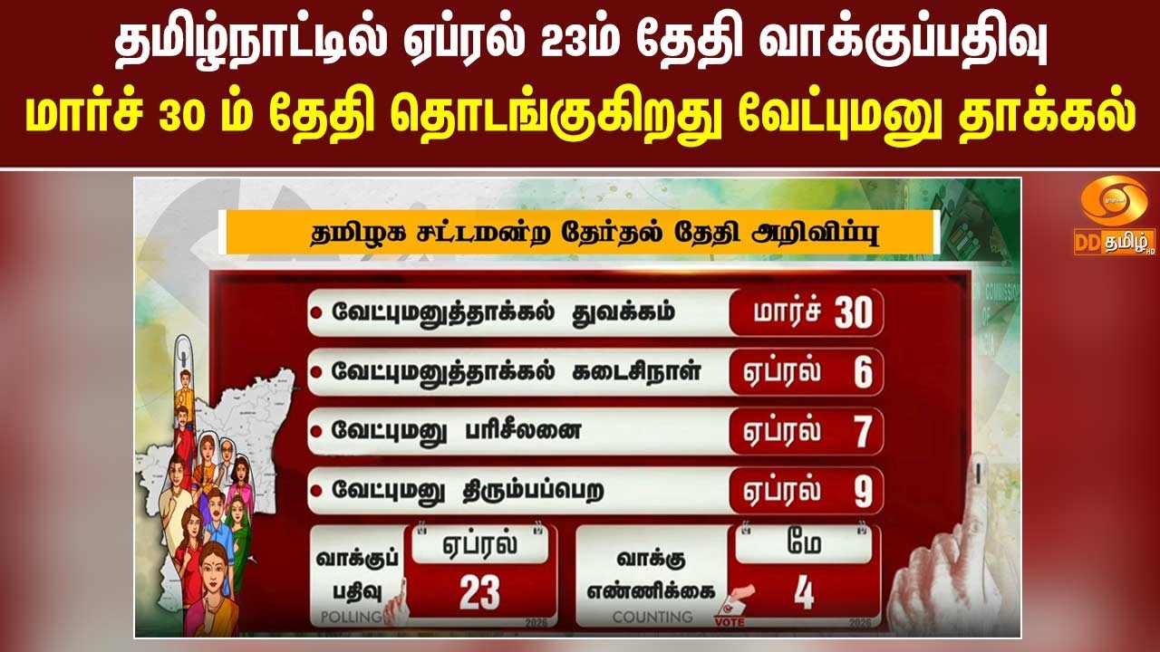 தமிழ்நாட்டில் ஏப்ரல் 23ம் தேதி வாக்குப்பதிவு - மார்ச் 30 ம் தேதி தொடங்குகிறது வேட்புமனுத்தாக்கல்