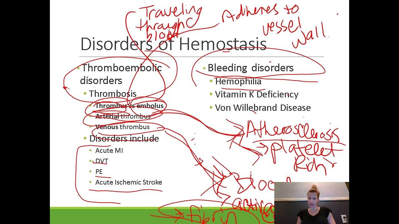 Pharmacology II Anticoagulants and Antiplatelets part 1