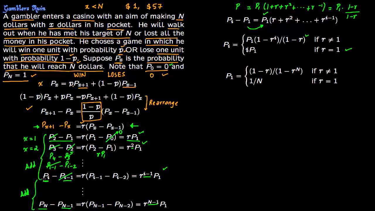 Gamblers Ruin Markov Chain