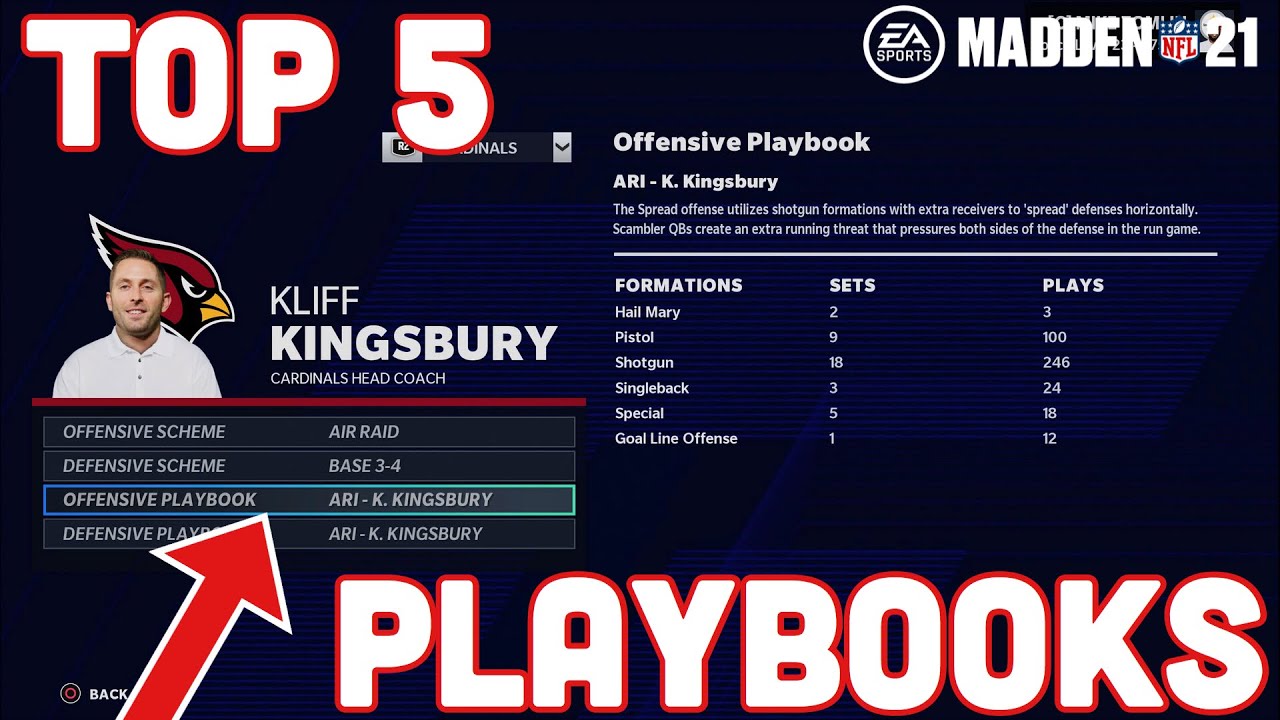The 5 Best Offensive Playbooks In Madden 21 That Will Give You An Advantage!