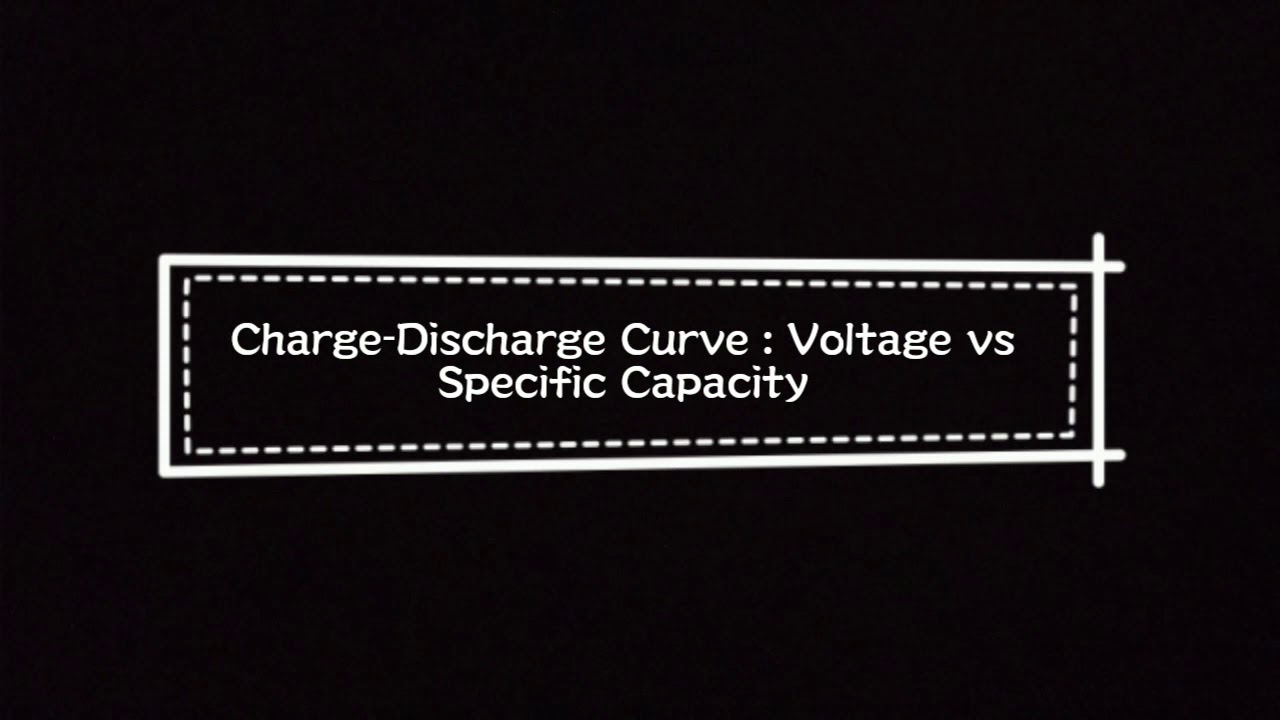 How to Plot Charge-Discharge Curve of NCA/Lithium Nickel Cobalt Alumina Cell using OriginLab