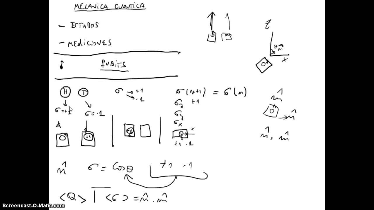 3 Introducción a la Mecánica Cuántica - Lógica y proposiciones en física clásica