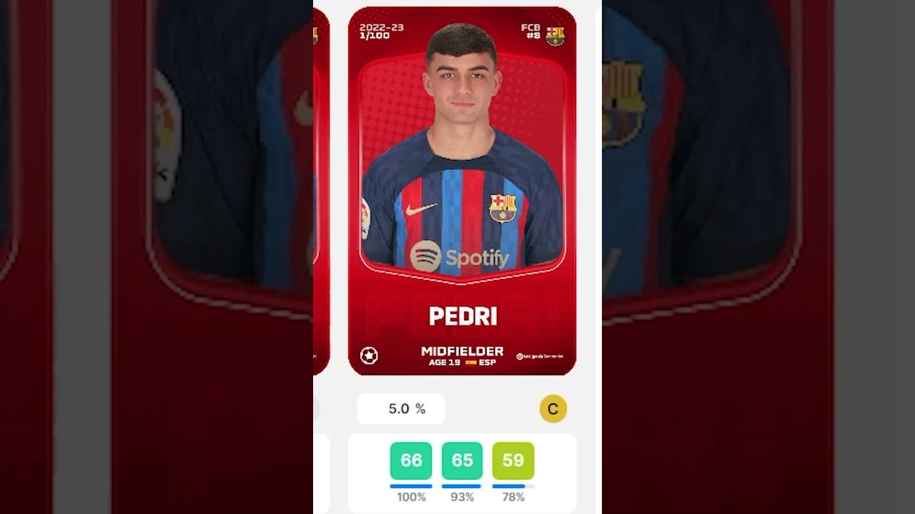 Best La Liga Team on Sorare?! Price Revealed!!