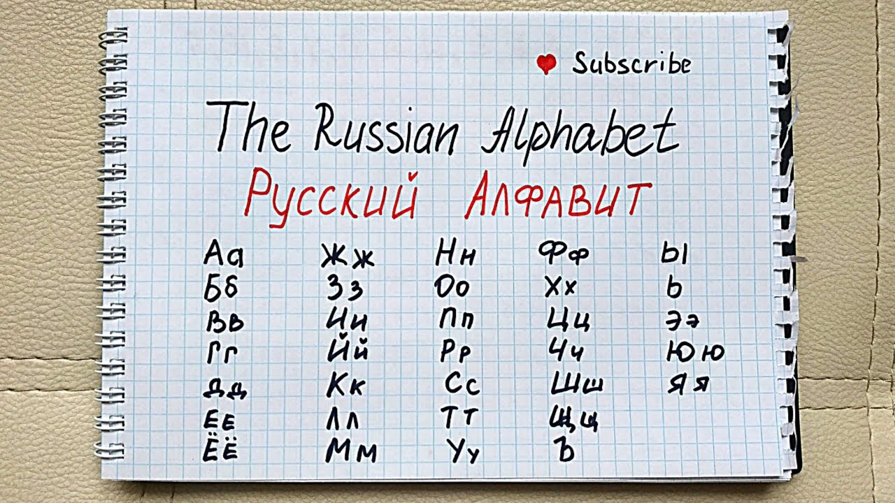 Learn Russian Alphabet in 20 Minutes