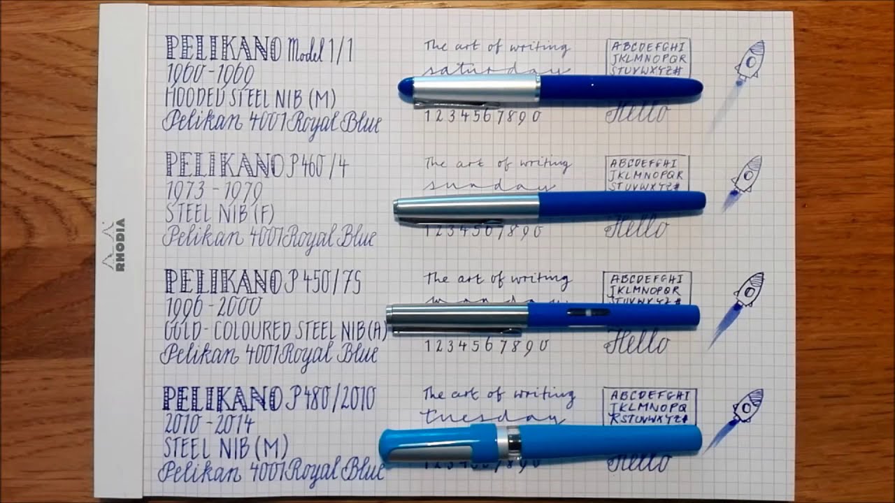 What is in my pen case today? #17.08.2019 Quick Fountain Pen Review