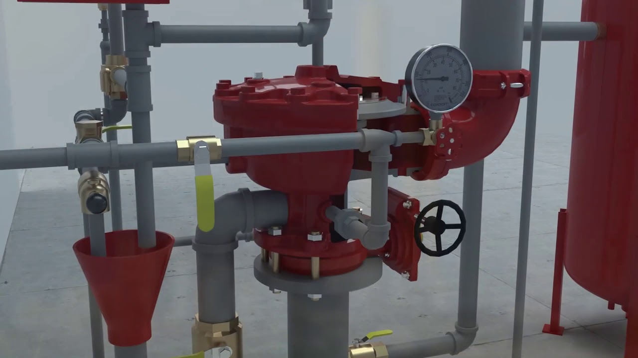 Foam Fire Suppression Systems from Viking